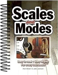 Skale i tryby muzyczne/Scales & Modes w.ang - Muzyka