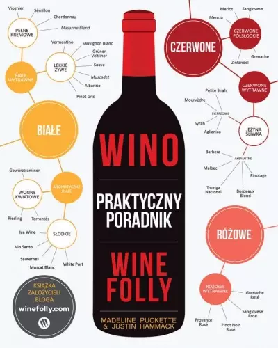 Wino. Praktyczny poradnik. Wine Folly - Książki