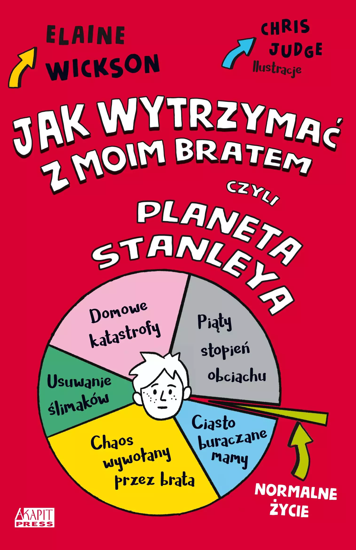 Jak wytrzymać z moim bratem, czyli planeta Stanleya - Książki
