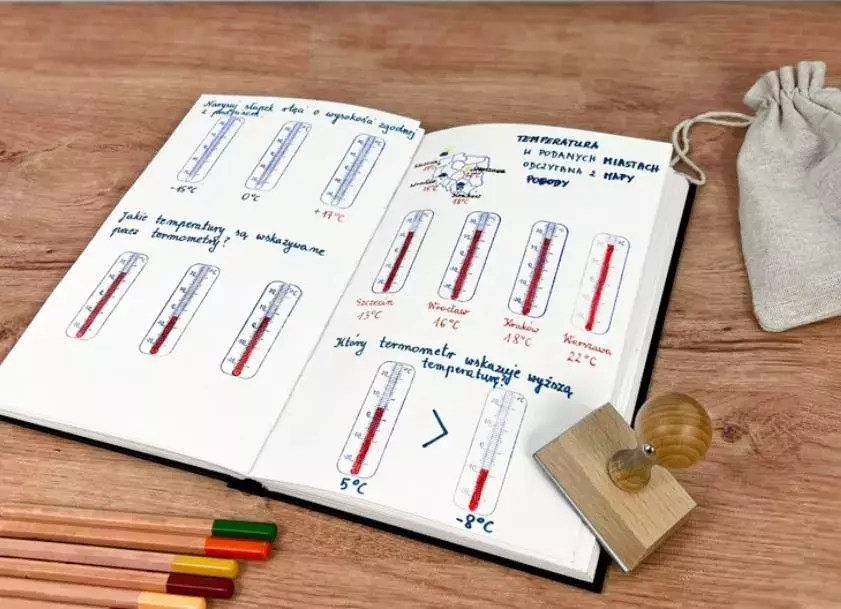 Stempel termometr - Papiernicze i szkolne